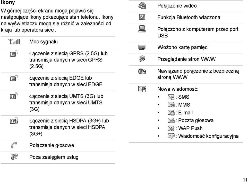 5G) Łączenie z siecią EDGE lub transmisja danych w sieci EDGE Łączenie z siecią UMTS (3G) lub transmisja danych w sieci UMTS (3G) Łączenie z siecią HSDPA (3G+) lub transmisja danych w sieci