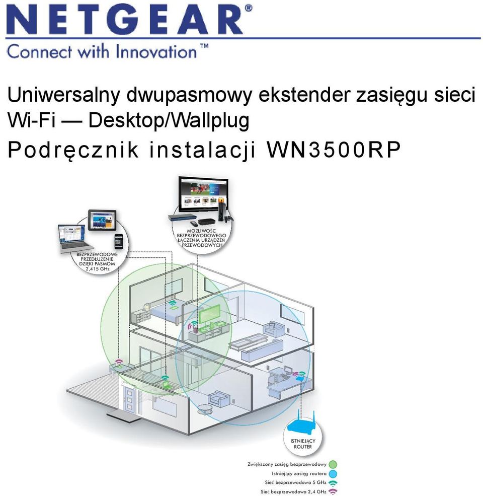 PRZEWODOWYCH BEZPRZEWODOWE PRZEDŁUŻENIE DZIĘKI PASMOM 2,415 GHz ISTNIEJĄCY ROUTER