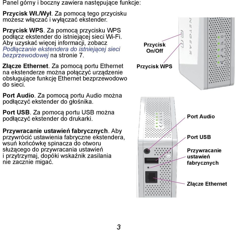 Za pomocą portu Ethernet na ekstenderze można połączyć urządzenie obsługujące funkcję Ethernet bezprzewodowo do sieci. Port Audio. Za pomocą portu Audio można podłączyć ekstender do głośnika.