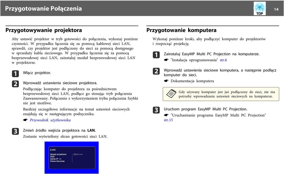 W przypdku łączeni się z pomocą bezprzewodowej sieci LAN, zinstluj moduł bezprzewodowej sieci LAN w projektorze. b c Włącz projektor. Wprowdź ustwieni sieciowe projektor.