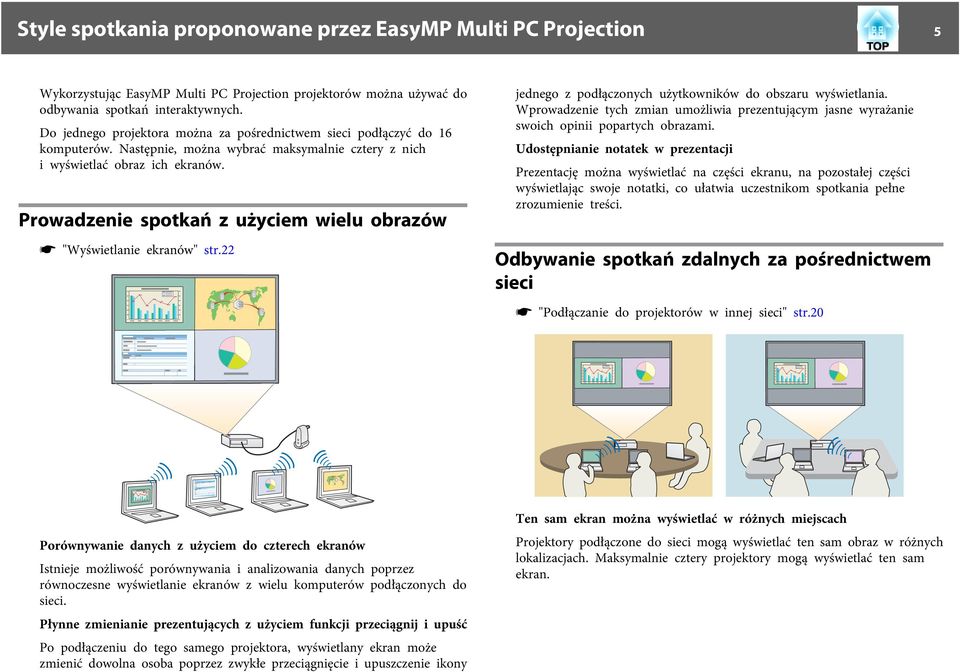 Prowdzenie spotkń z użyciem wielu obrzów s "Wyświetlnie ekrnów" str.22 jednego z podłączonych użytkowników do obszru wyświetlni.