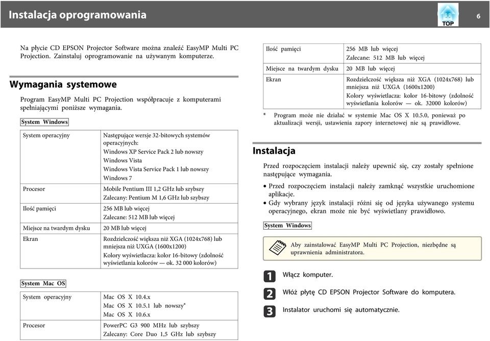 System Windows Ilość pmięci Miejsce n twrdym dysku Ekrn 256 MB lub więcej Zlecne: 512 MB lub więcej 20 MB lub więcej Rozdzielczość większ niż XGA (1024x768) lub mniejsz niż UXGA (1600x1200) Kolory