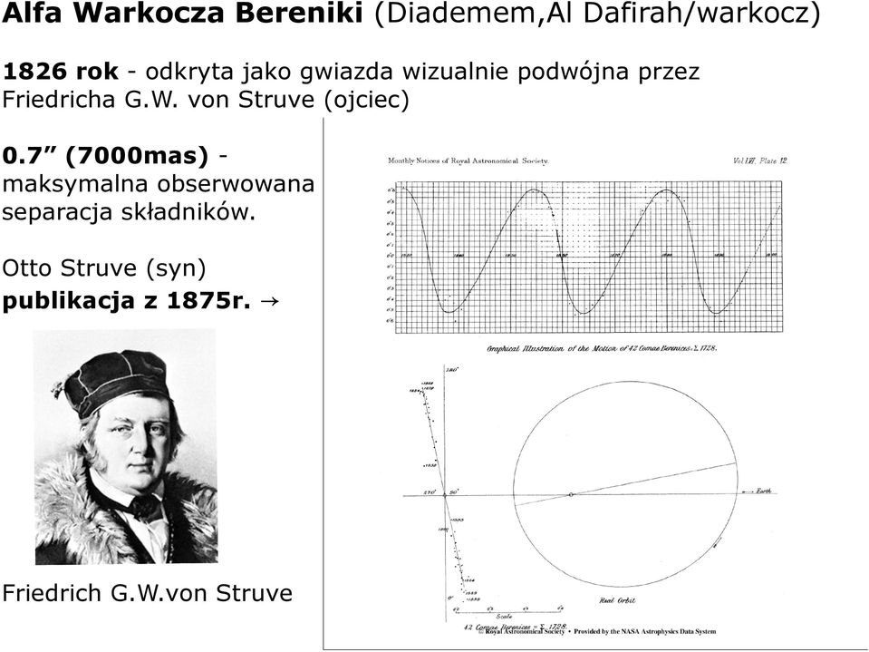 von Struve (ojciec) 0.