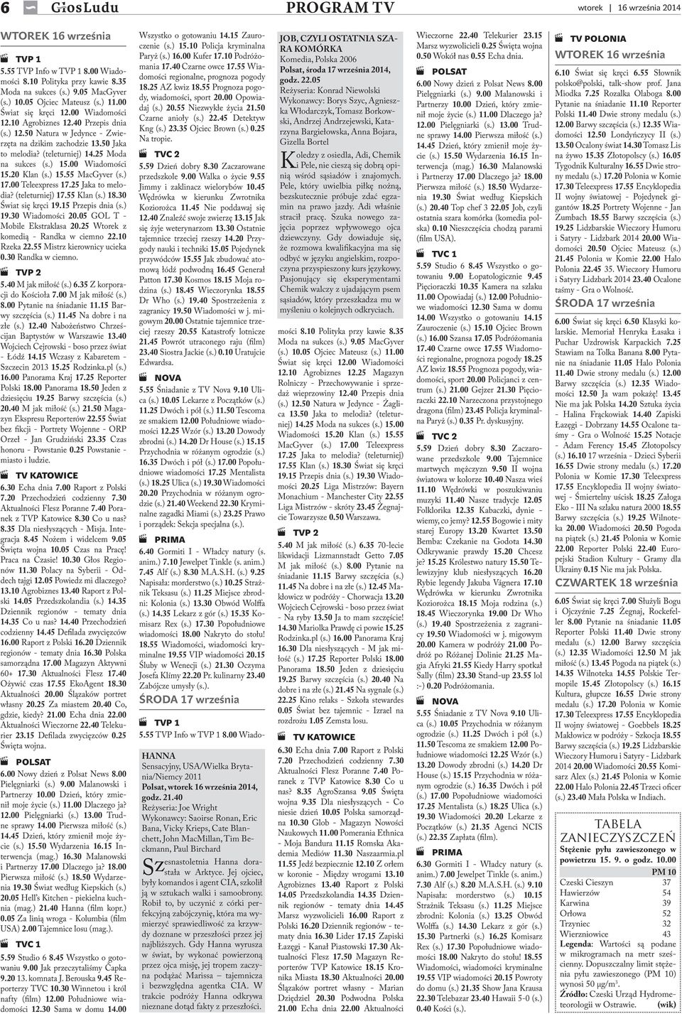 Katolicki portal randkowy Chrzecijaskie Randki to miejsce, w ktrym czymy ludzi. Przez nasz serwis poznasz ciekawe osoby, zaprzyjanisz si i zakochasz. Chrzecijaskie Randki: Katolicki portal randkowy