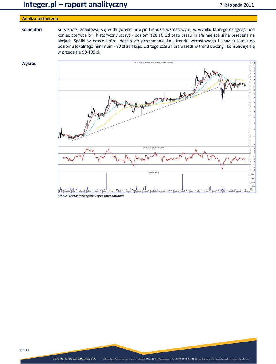 Od tego czasu kurs wszedł w trend boczny i konsoliduje się w przedziale 90-105 zł. Wykres INTEGERPL (97.5000, 97.5000, 95.5000, 95.5000, -1.