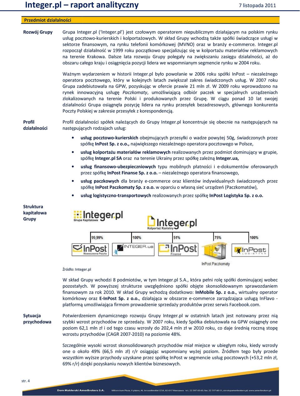 pl rozpoczął działalność w 1999 roku początkowo specjalizując się w kolportażu materiałów reklamowych na terenie Krakowa.