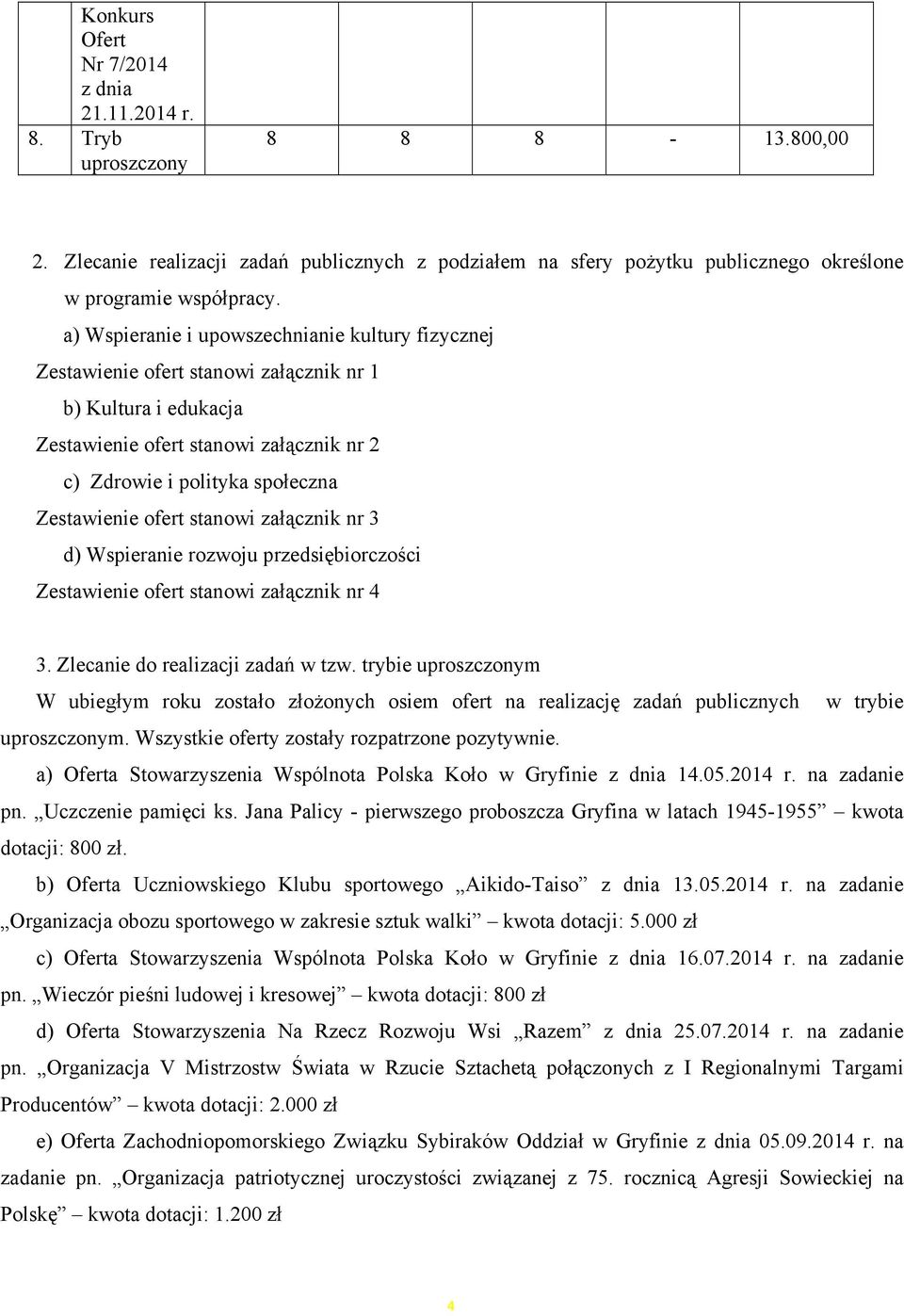 ofert stanowi załącznik nr 3 d) Wspieranie rozwoju przedsiębiorczości Zestawienie ofert stanowi załącznik nr 4 3. Zlecanie do realizacji zadań w tzw.