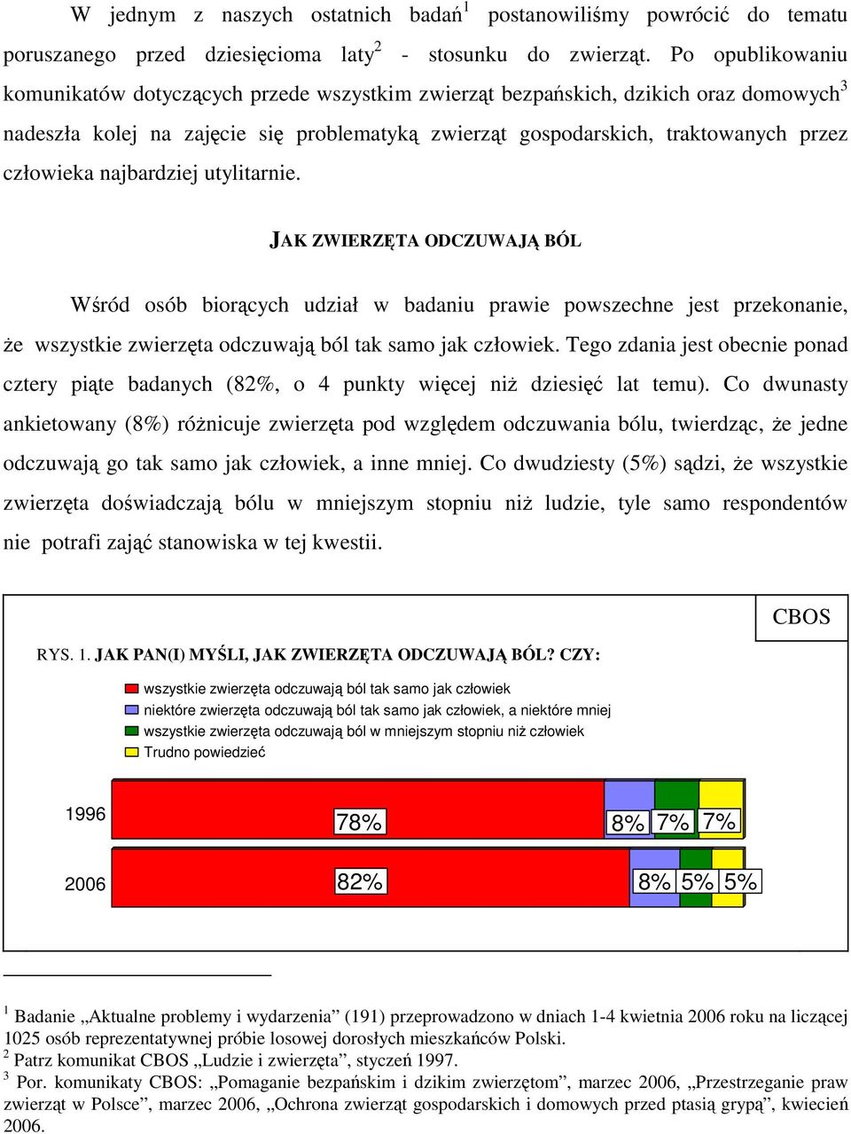 najbardziej utylitarnie. JAK ZWIERZĘTA ODCZUWAJĄ BÓL Wśród osób biorących udział w badaniu prawie powszechne jest przekonanie, że wszystkie zwierzęta odczuwają ból tak samo jak człowiek.