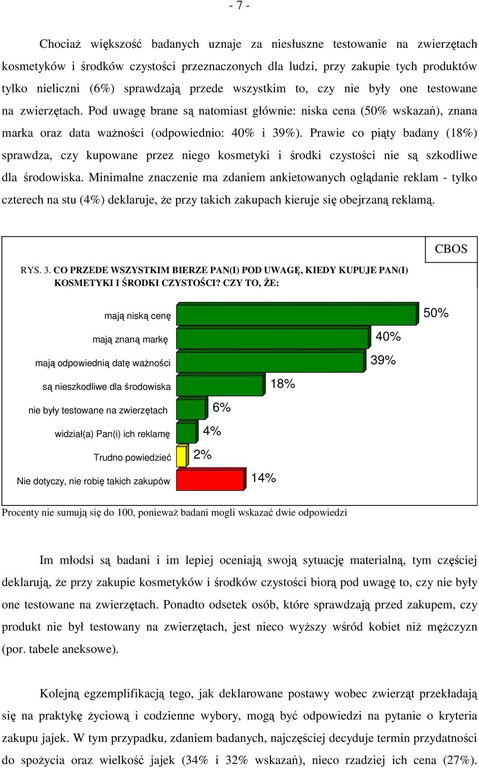 Prawie co piąty badany (18%) sprawdza, czy kupowane przez niego kosmetyki i środki czystości nie są szkodliwe dla środowiska.