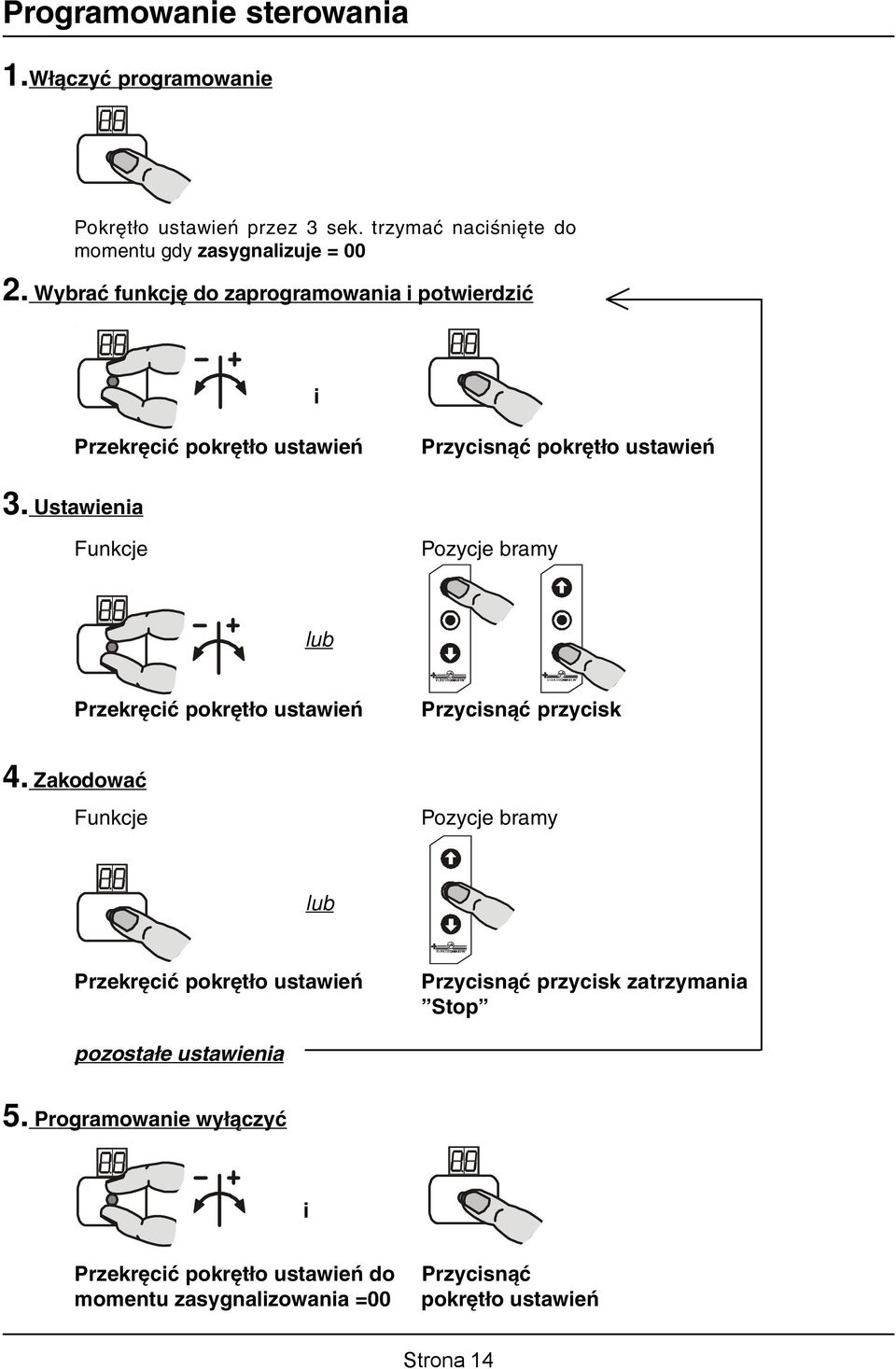 Ustawienia Funkcje Pozycje bramy lub Przekręcić pokrętło ustawień Przycisnąć przycisk 4.
