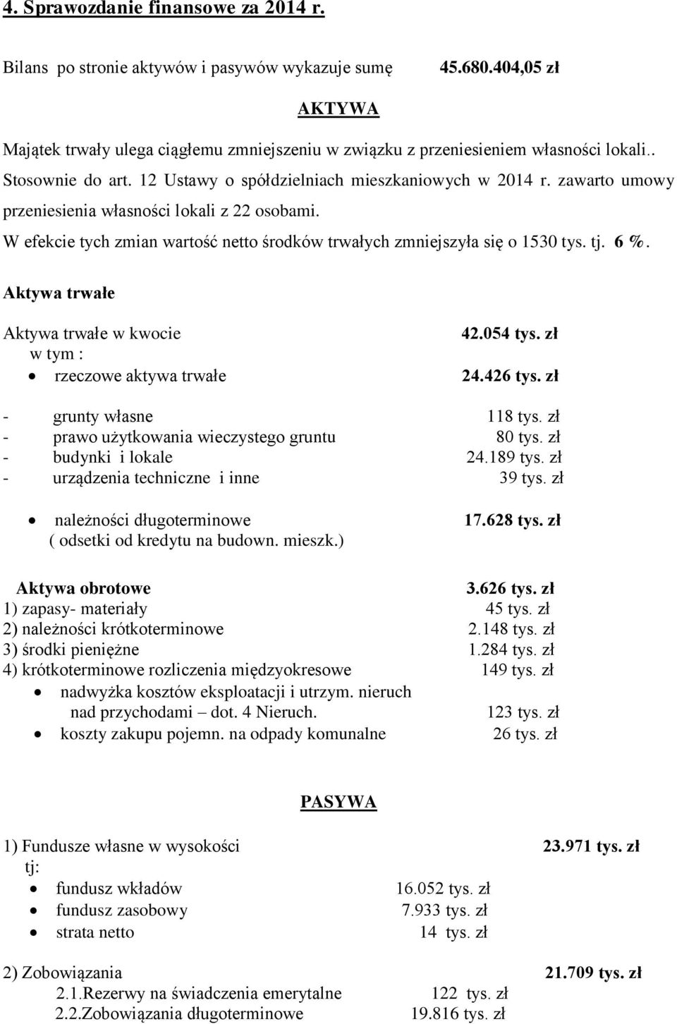 W efekcie tych zmian wartość netto środków trwałych zmniejszyła się o 1530 tys. tj. 6 %. Aktywa trwałe Aktywa trwałe w kwocie 42.054 tys. zł w tym : rzeczowe aktywa trwałe 24.426 tys.