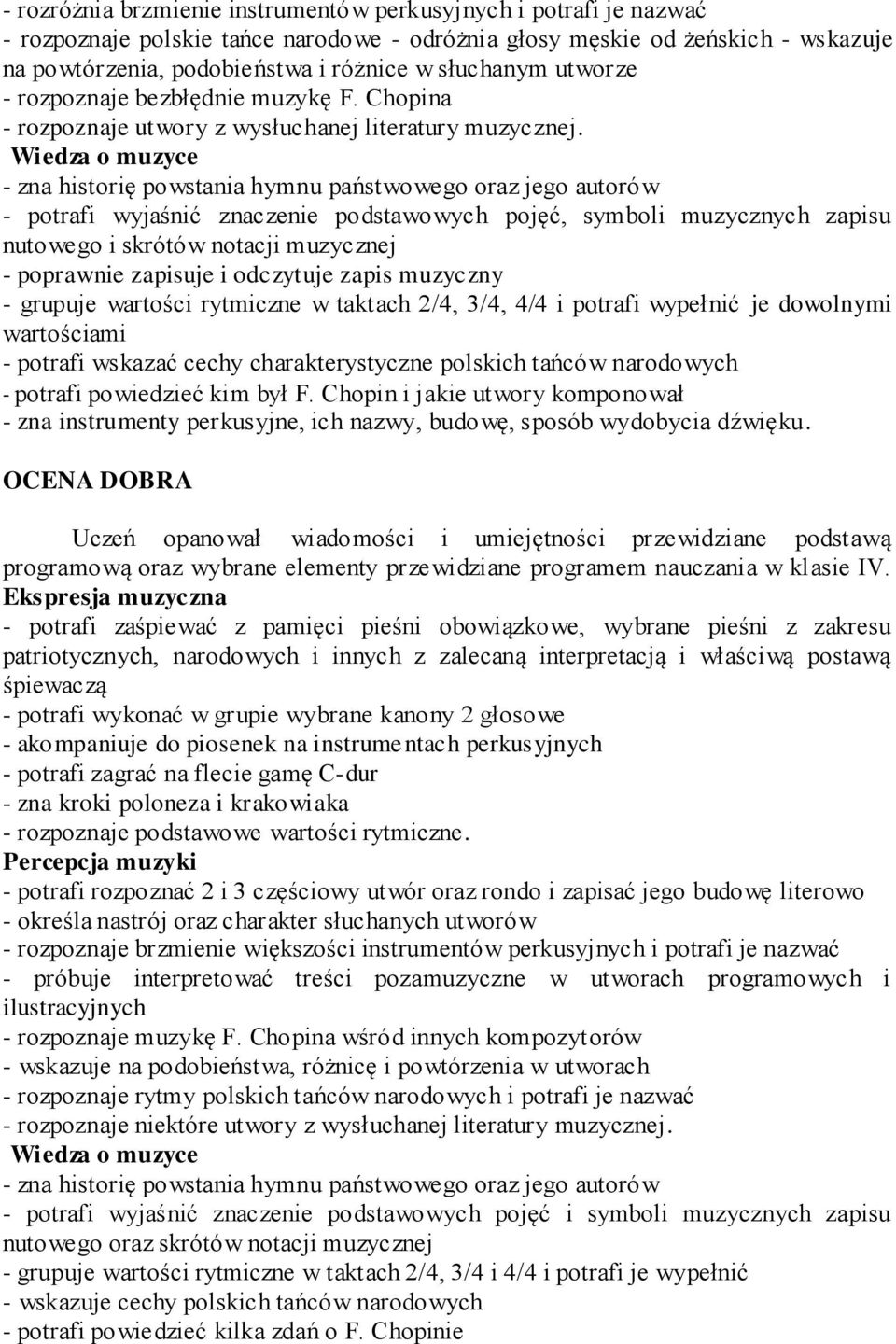 Wiedza o muzyce - zna historię powstania hymnu państwowego oraz jego autorów - potrafi wyjaśnić znaczenie podstawowych pojęć, symboli muzycznych zapisu nutowego i skrótów notacji muzycznej -