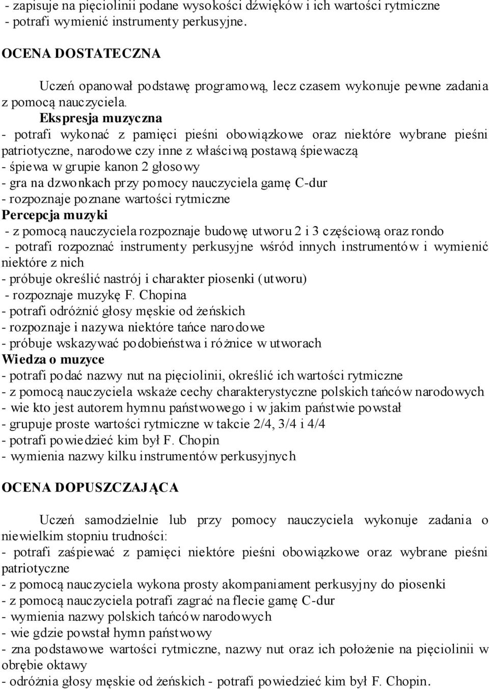 - potrafi wykonać z pamięci pieśni obowiązkowe oraz niektóre wybrane pieśni patriotyczne, narodowe czy inne z właściwą postawą śpiewaczą - śpiewa w grupie kanon 2 głosowy - gra na dzwonkach przy