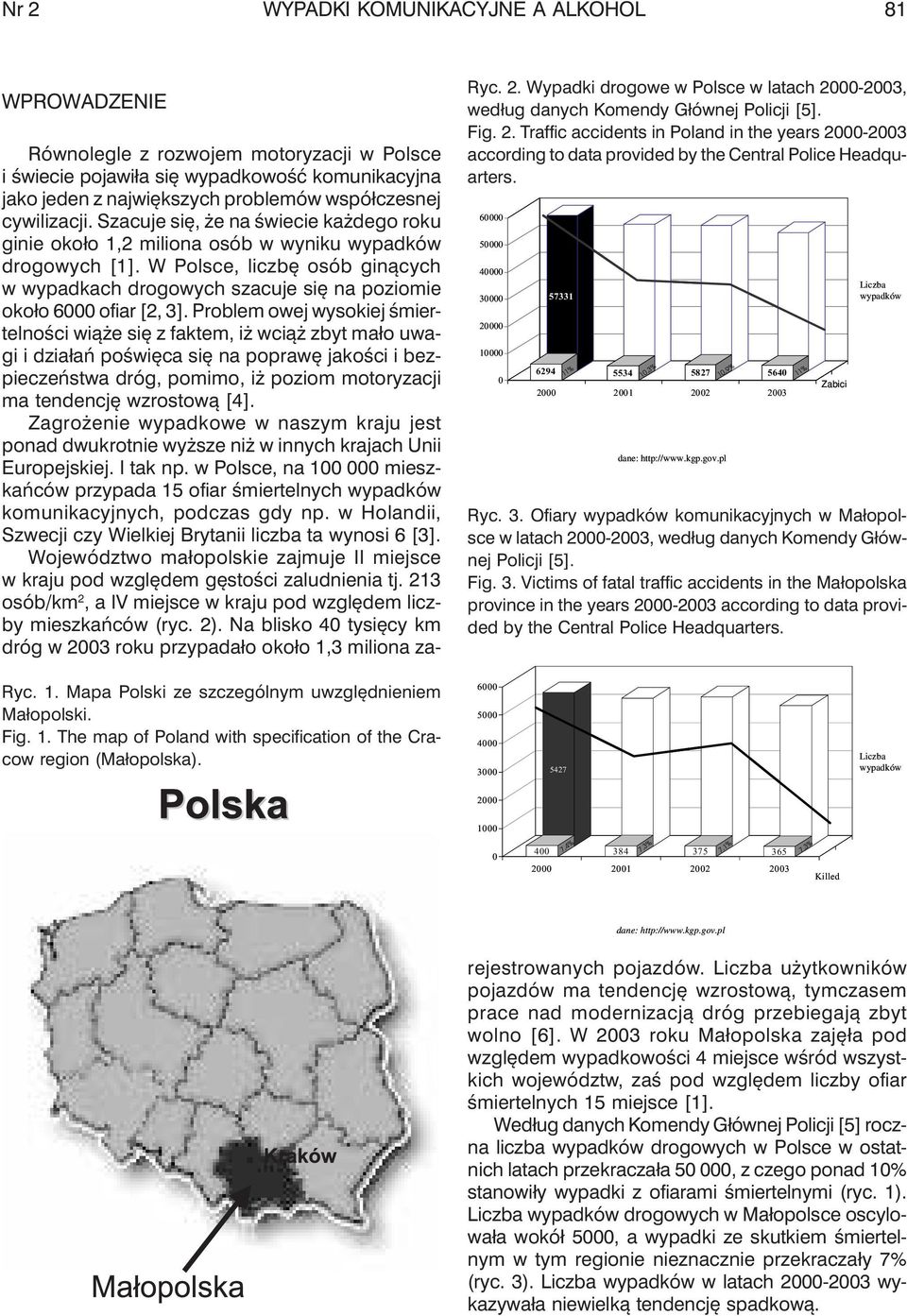 W Polsce, liczbę osób ginących w wypadkach drogowych szacuje się na poziomie około 6000 ofiar [2, 3].