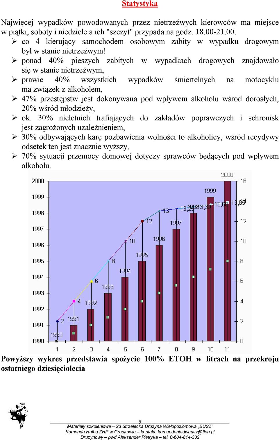 ponad 40% pieszych zabitych w wypadkach drogowych znajdowało się w stanie nietrzeźwym, prawie 40% wszystkich wypadków śmiertelnych na motocyklu ma związek z alkoholem, 47% przestępstw jest dokonywana