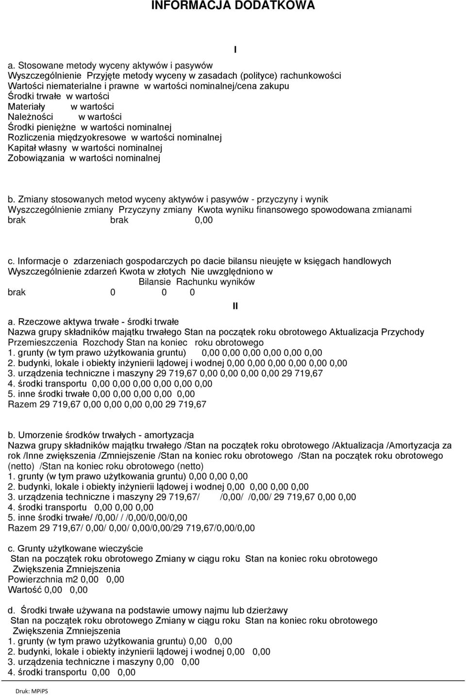 wartości Materiały w wartości Należności w wartości Środki pieniężne w wartości nominalnej Rozliczenia międzyokresowe w wartości nominalnej Kapitał własny w wartości nominalnej Zobowiązania w