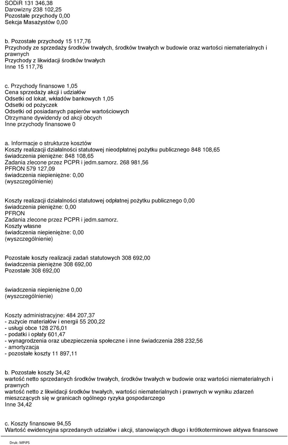 Przychody finansowe 1,05 Cena sprzedaży akcji i udziałów Odsetki od lokat, wkładów bankowych 1,05 Odsetki od pożyczek Odsetki od posiadanych papierów wartościowych Otrzymane dywidendy od akcji obcych