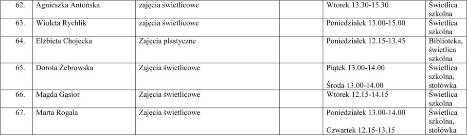 Dorota Żebrowska Zajęcia świetlicowe Piątek 1.00-14.00 Środa 1.00-14.00 Świetlica, stołówka 66.