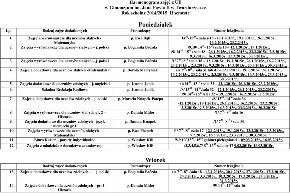 1.2015r., 16.2.2015r., 23.2.2015r., 2.3.2015r., 9.3.2015r., 16.3.2015r., 23.3.2015r., 30.3.2015r., 3. Zajęcia wyrównawcze dla uczniów słabych j. polski p. Bogumiła Brózda /1/ 7 30-8 15 / sala 18 12.1.2015r., 19.