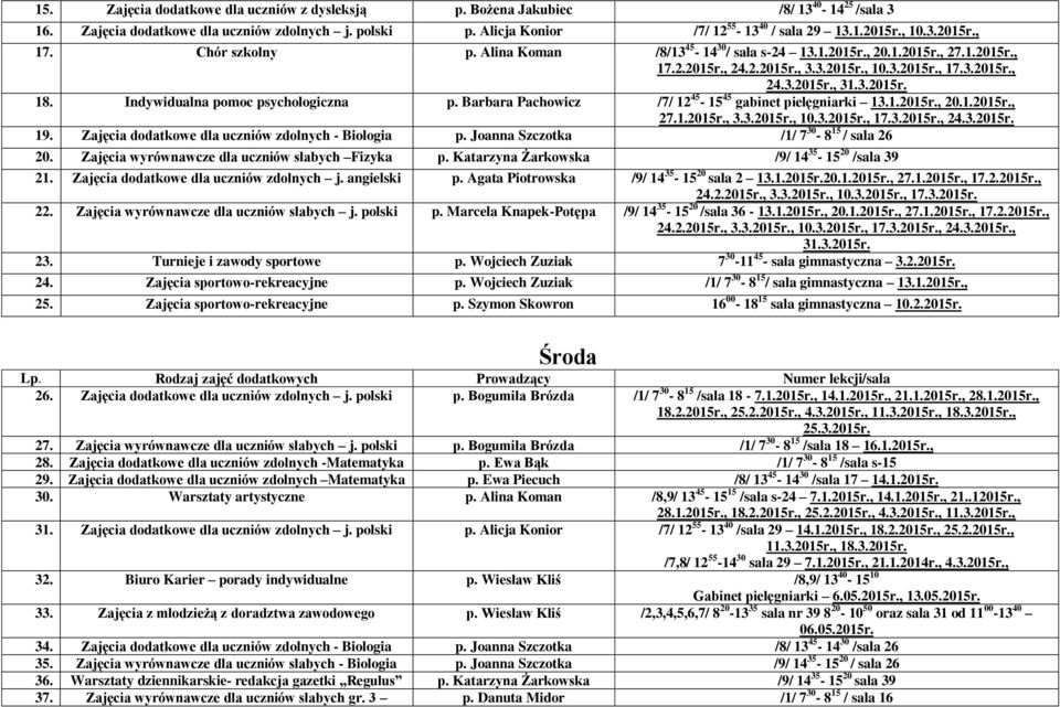 Indywidualna pomoc psychologiczna p. Barbara Pachowicz /7/ 12 45-15 45 gabinet pielęgniarki 13.1.2015r., 20.1.2015r., 27.1.2015r., 3.3.2015r., 10.3.2015r., 17.3.2015r., 24.3.2015r. 19.