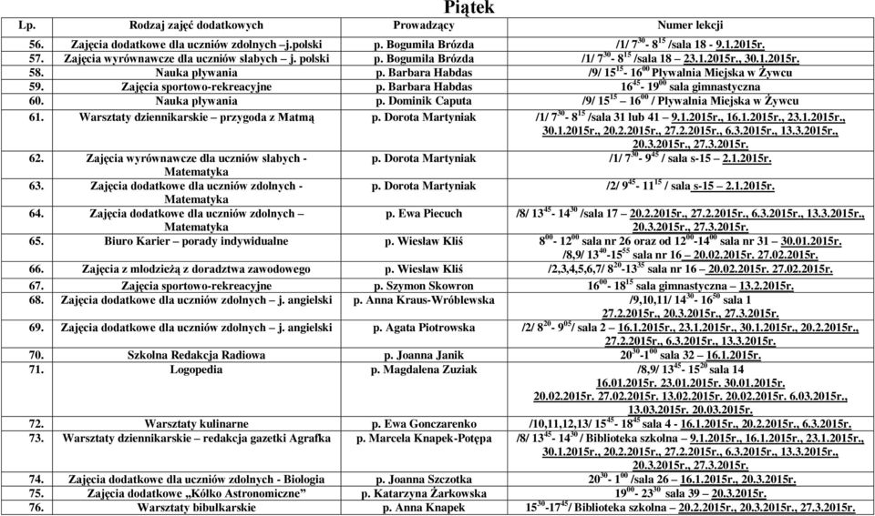 Zajęcia sportowo-rekreacyjne p. Barbara Habdas 16 45-19 00 sala gimnastyczna 60. Nauka pływania p. Dominik Caputa /9/ 15 15 16 00 / Pływalnia Miejska w Żywcu 61.