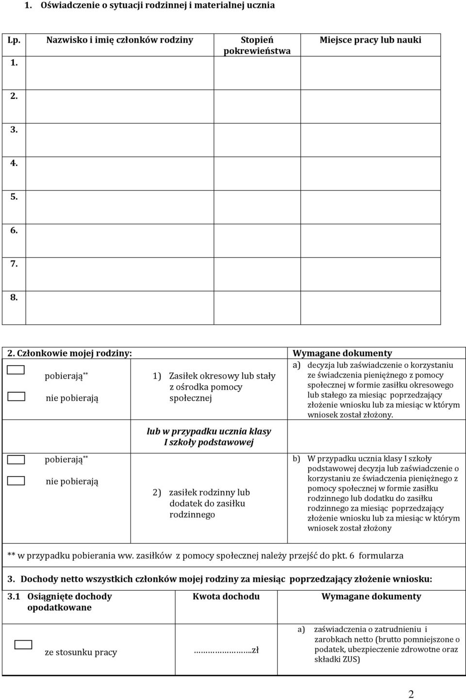 Członkowie mojej rodziny: Wymagane dokumenty pobierają ** nie pobierają pobierają ** nie pobierają 1) Zasiłek okresowy lub stały z ośrodka pomocy społecznej lub w przypadku ucznia klasy I szkoły