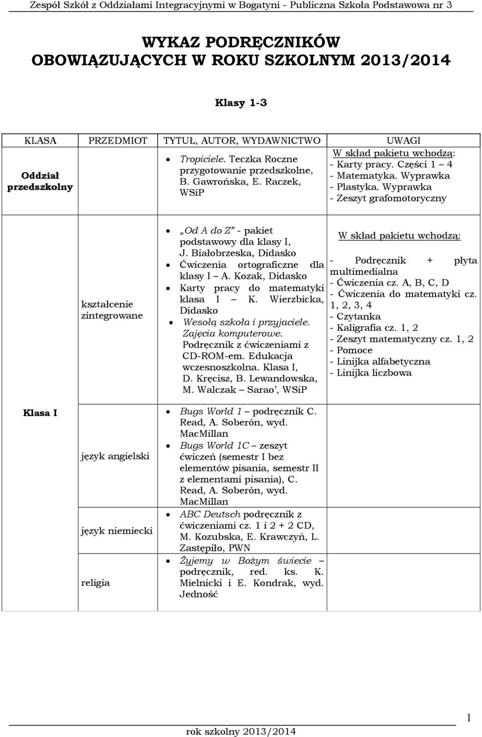 Białobrzeska, Didasko Ćwiczenia ortograficzne dla klasy I A. Kozak, Didasko Karty pracy do matematyki klasa I K. Wierzbicka, Didasko Wesołą szkoła i przyjaciele. z mi z CD-ROM-em.