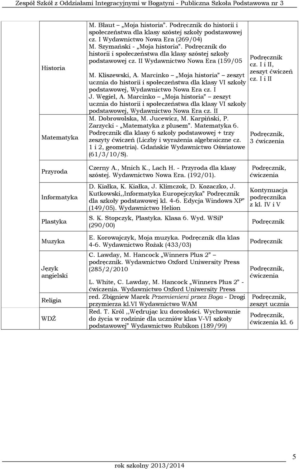 Marcinko Moja historia zeszyt ucznia do historii i społeczeństwa dla klasy VI szkoły podstawowej, Wydawnictwo Nowa Era cz. I J. Węgiel, A.