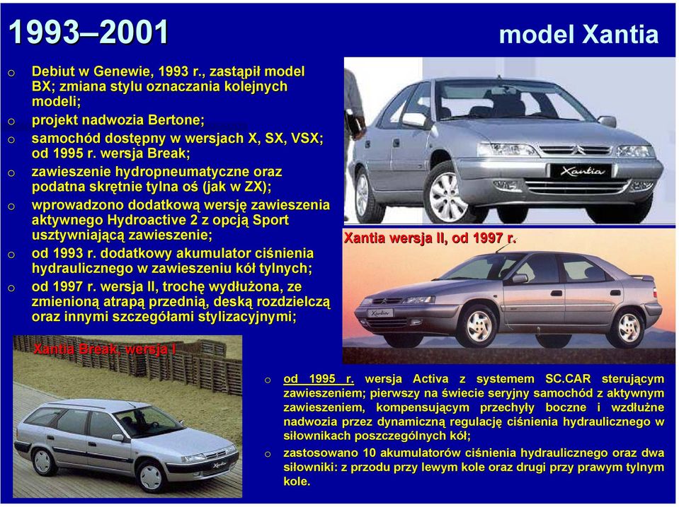ddatkwy akumulatr ciśnienia hydrauliczneg w zawieszeniu kół tylnych; d 1997 r.