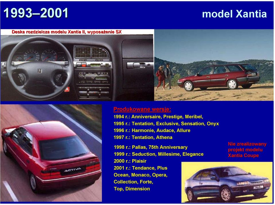 : Harmnie, Audace, Allure 1997 r.: Tentatin, Athena 1998 r.: Pallas, 75th Anniversary 1999 r.