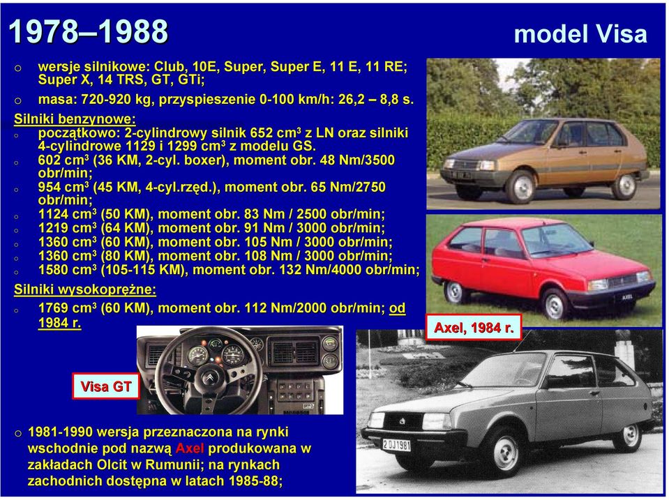 48 Nm/3500 br/min; 954 cm 3 (45 KM, 4-cyl4 cyl.rzęd.), mment br. 65 Nm/2750 br/min; 1124 cm 3 (50 KM), mment br. 83 Nm / 2500 br/min; 1219 cm 3 (64 KM), mment br.