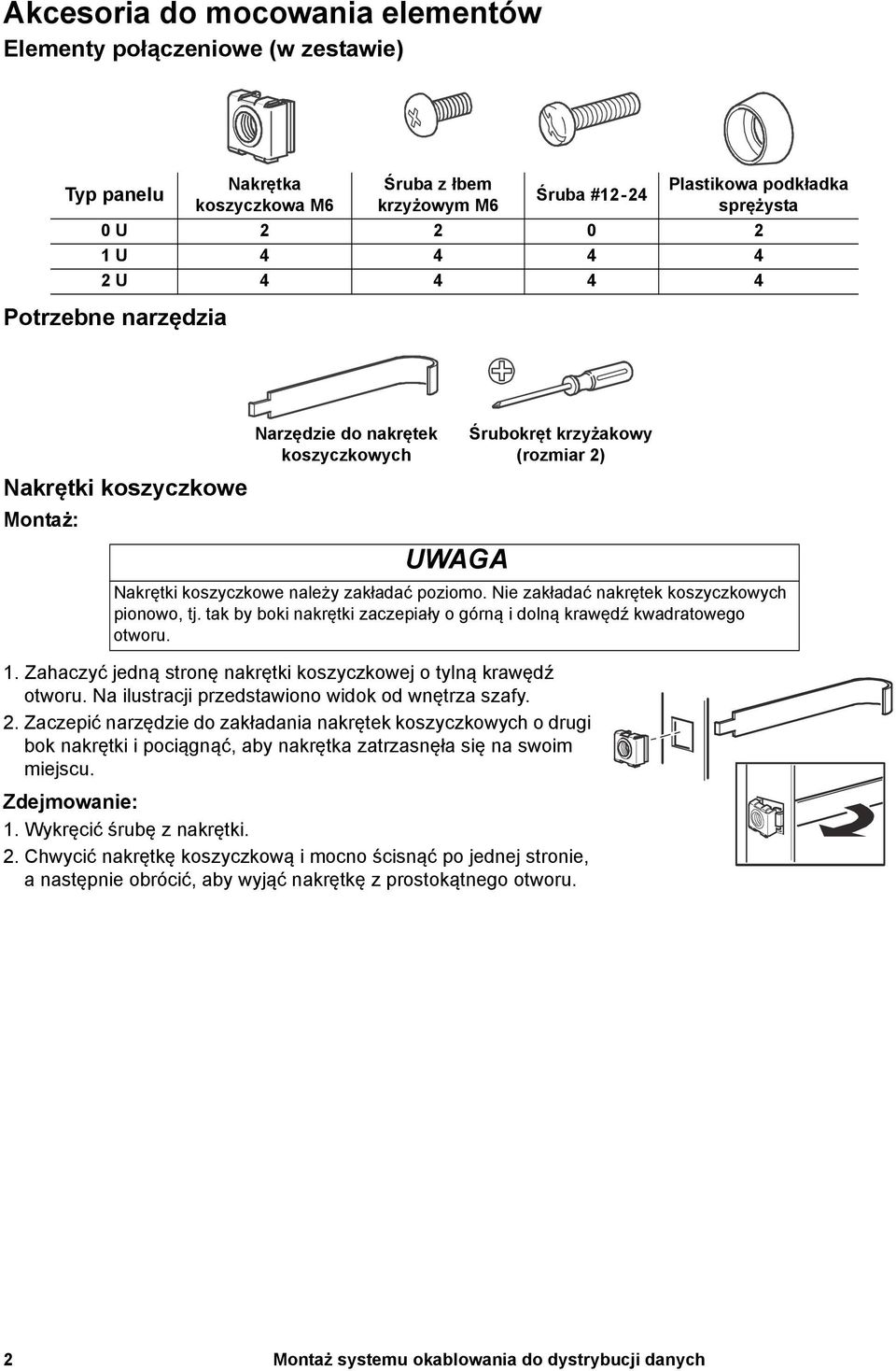 Nie zakładać nakrętek koszyczkowych pionowo, tj. tak by boki nakrętki zaczepiały o górną i dolną krawędź kwadratowego otworu. 1. Zahaczyć jedną stronę nakrętki koszyczkowej o tylną krawędź otworu.