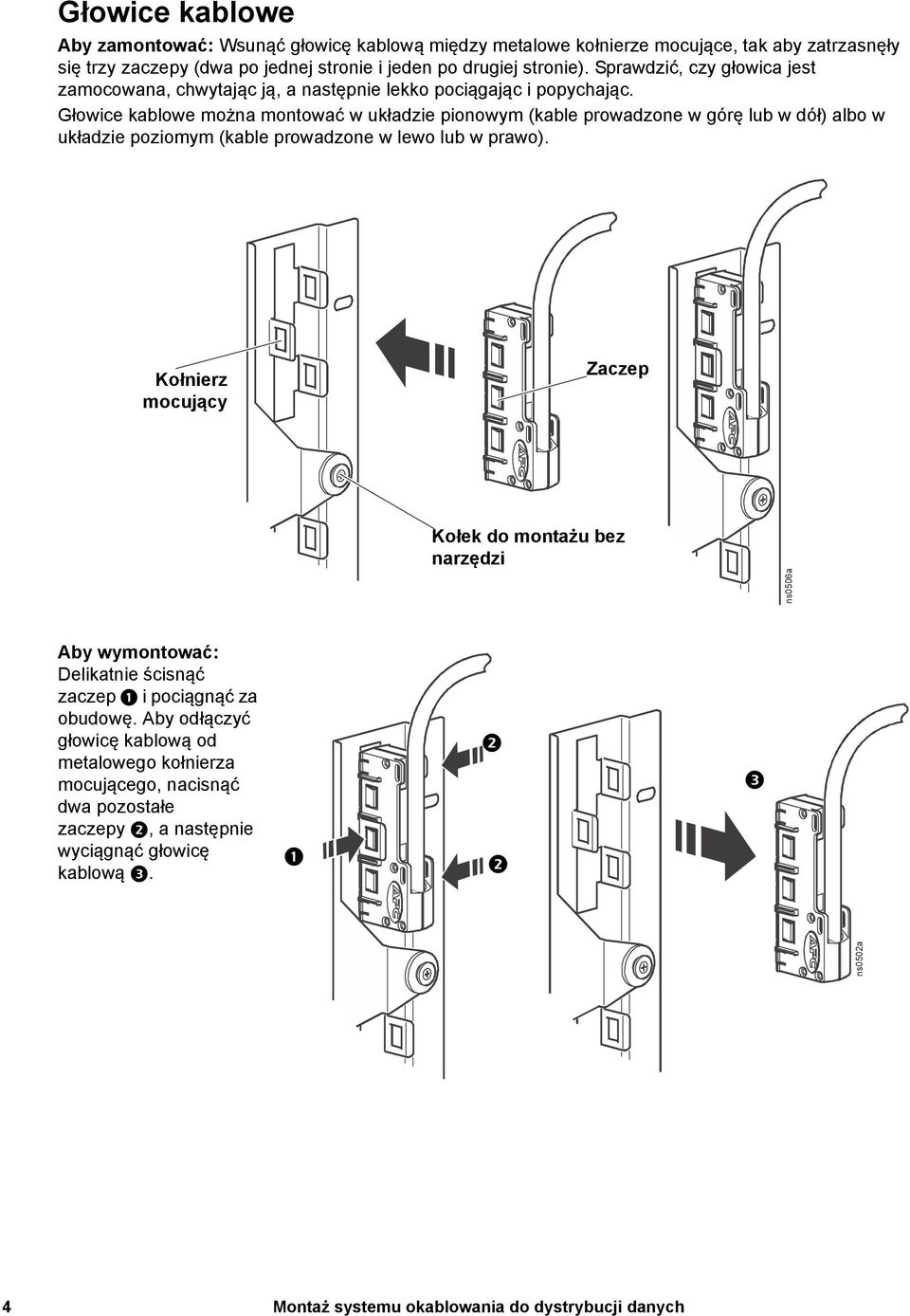 Głowice kablowe można montować w układzie pionowym (kable prowadzone w górę lub w dół) albo w układzie poziomym (kable prowadzone w lewo lub w prawo).