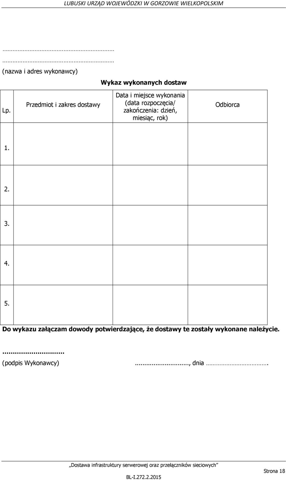 zakończenia: dzień, miesiąc, rok) Odbiorca 1. 2. 3. 4. 5.