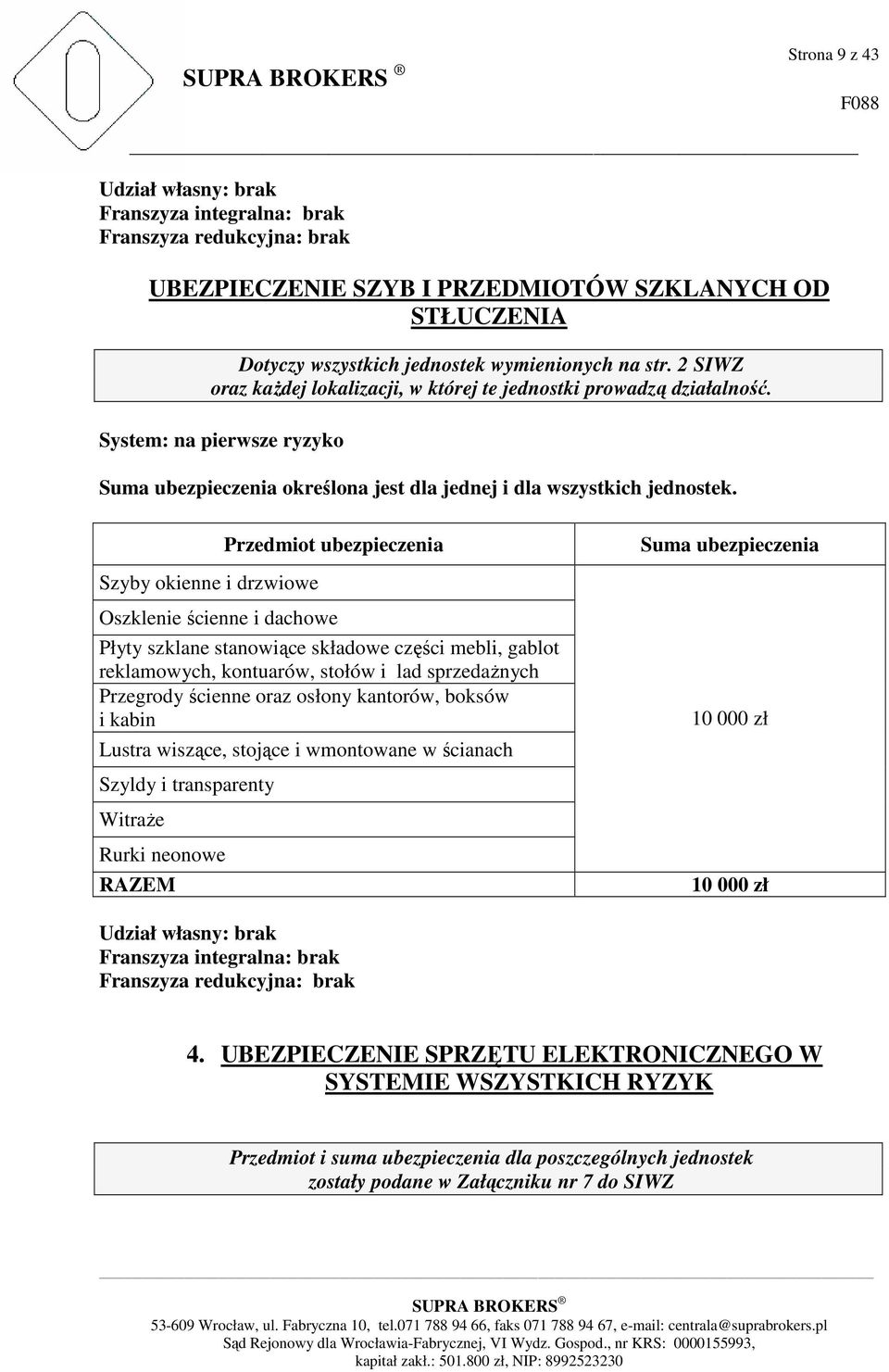 Przedmiot ubezpieczenia Suma ubezpieczenia Szyby okienne i drzwiowe Oszklenie ścienne i dachowe Płyty szklane stanowiące składowe części mebli, gablot reklamowych, kontuarów, stołów i lad