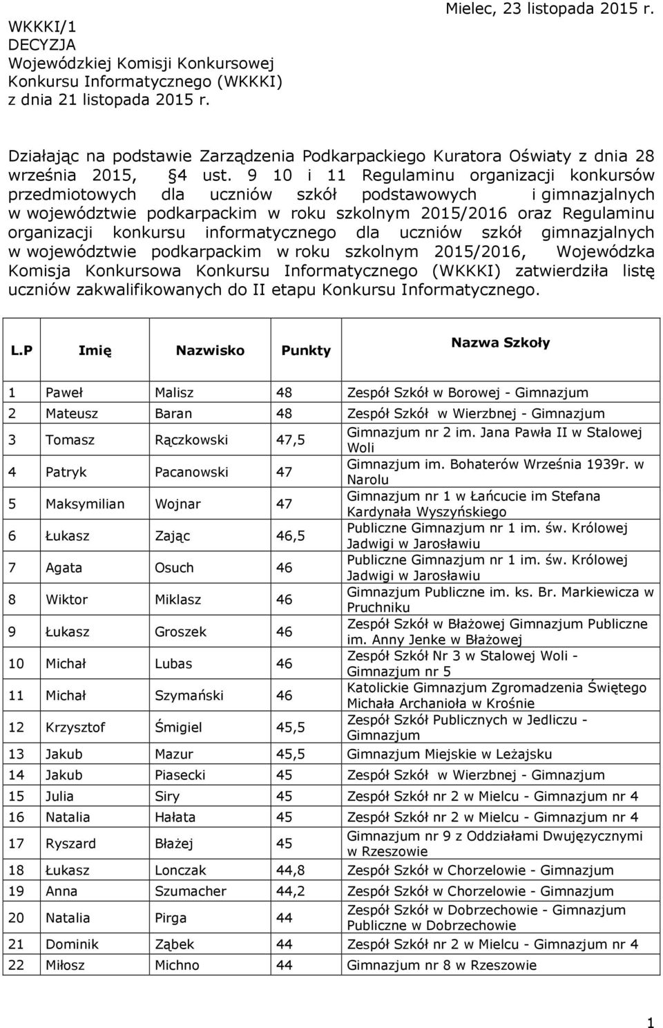 9 10 i 11 Regulaminu organizacji konkursów przedmiotowych dla uczniów szkół podstawowych i gimnazjalnych w województwie podkarpackim w roku szkolnym 2015/2016 oraz Regulaminu organizacji konkursu