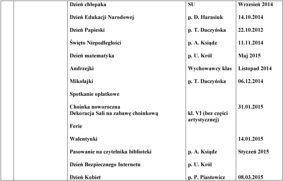 p. D. Harasiuk p. T. Daczyńska p. A. Ksiądz p. U. Król Wychowawcy klas p. T. Daczyńska kl. VI (bez części artystycznej) p. A. Ksiądz p. U. Król p.