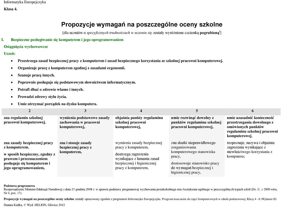 komputerowej. Organizuje pracę z komputerem zgodnej z zasadami ergonomii. Szanuje pracę innych. Poprawnie posługuje się podstawowym słownictwem informatycznym. Potrafi dbać o zdrowie własne i innych.