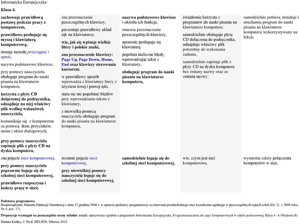 przeznaczenie klawiszy: Page Up, Page Down, Home, End oraz klawiszy sterowania kursorem, w prawidłowy sposób wprowadza z klawiatury litery z użyciem lewej i prawej ręki, nazywa podstawowe klawisze i