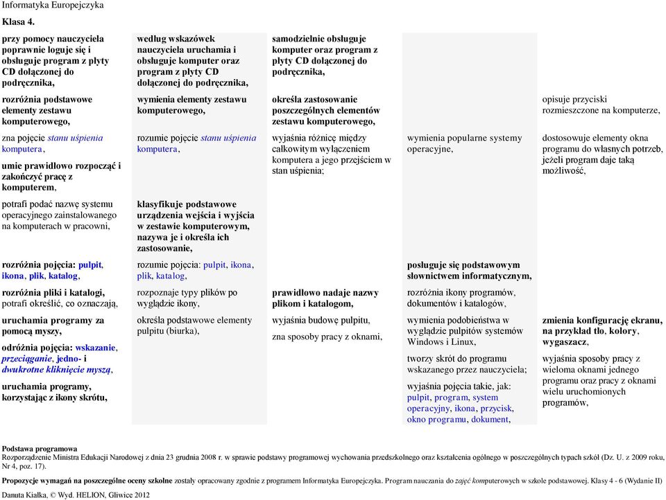 poszczególnych elementów zestawu komputerowego, opisuje przyciski rozmieszczone na komputerze, zna pojęcie stanu uśpienia komputera, umie prawidłowo rozpocząć i zakończyć pracę z komputerem, rozumie