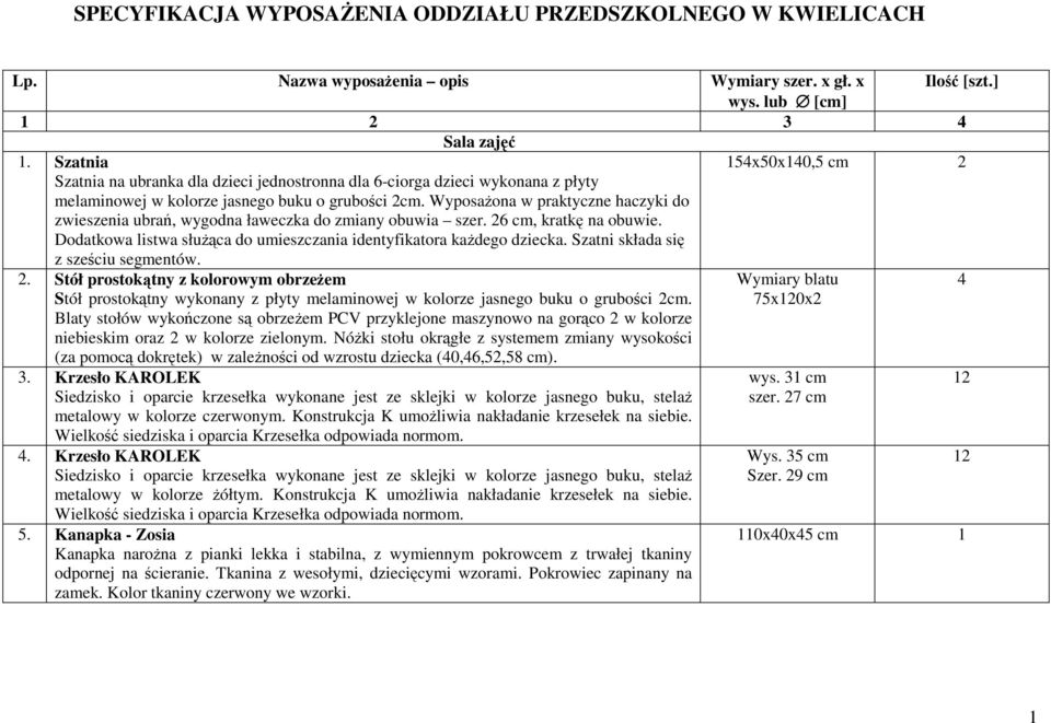 Wyposażona w praktyczne haczyki do zwieszenia ubrań, wygodna ławeczka do zmiany obuwia szer. 6 cm, kratkę na obuwie. Dodatkowa listwa służąca do umieszczania identyfikatora każdego dziecka.