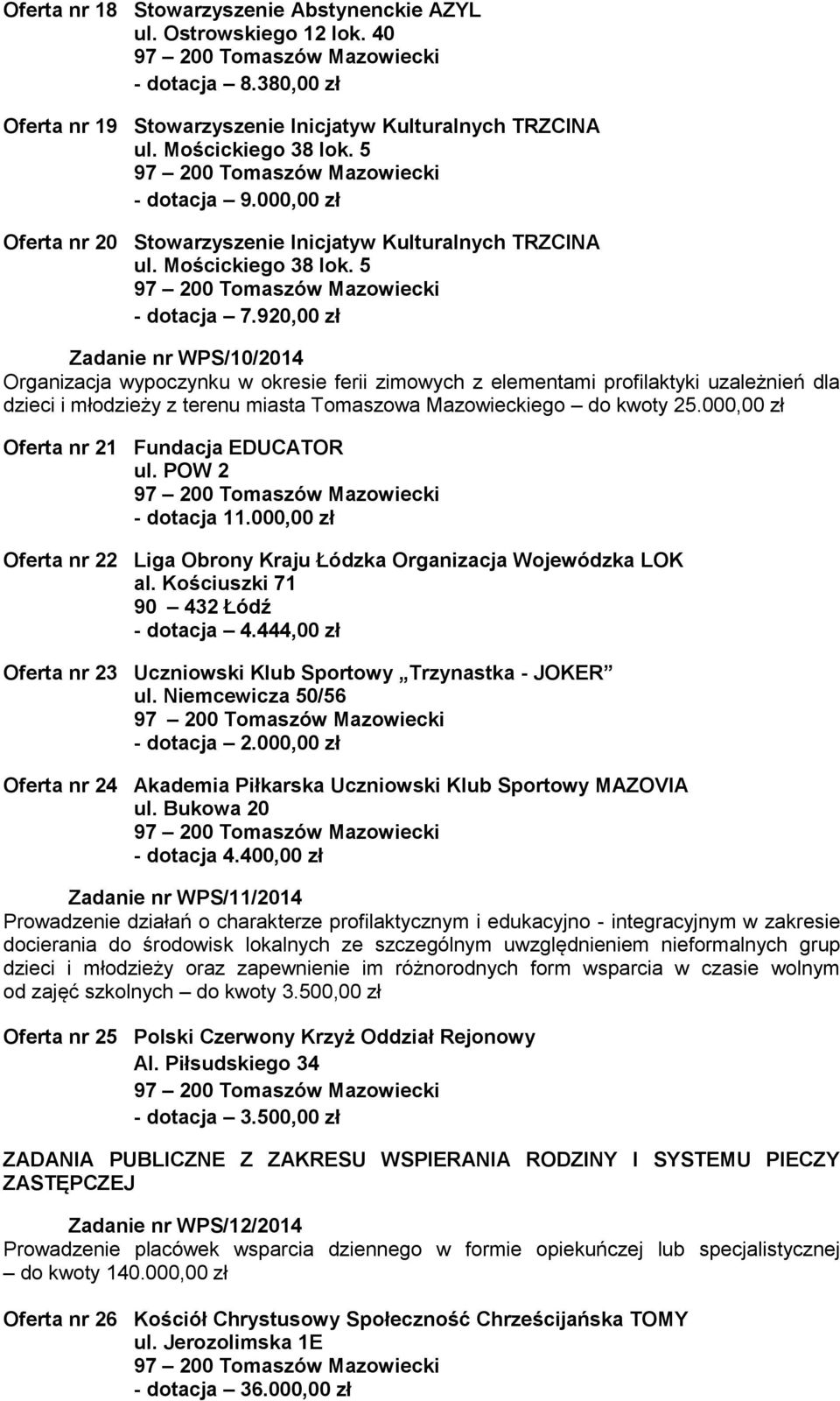 920,00 zł Zadanie nr WPS/10/2014 Organizacja wypoczynku w okresie ferii zimowych z elementami profilaktyki uzależnień dla dzieci i młodzieży z terenu miasta Tomaszowa Mazowieckiego do kwoty 25.