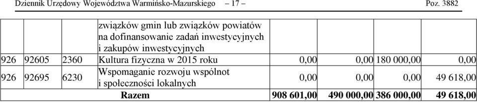 inwestycyjnych 926 92605 2360 Kultura fizyczna w roku 0,00 0,00 180 000,00 0,00 926 92695