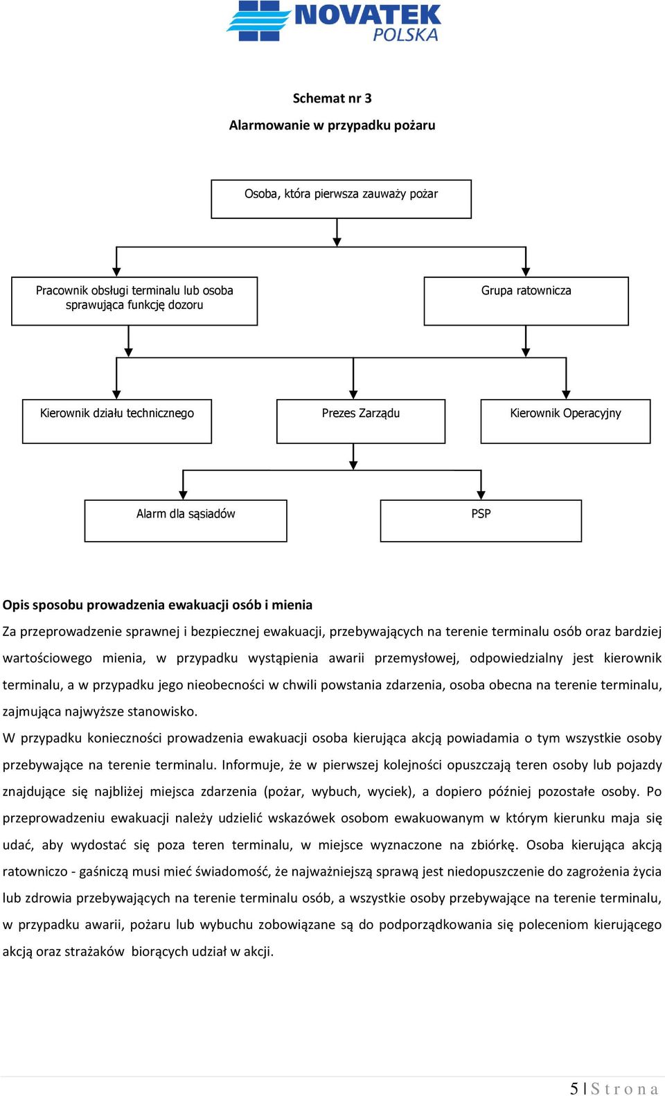mienia, w przypadku wystąpienia awarii przemysłowej, odpowiedzialny jest kierownik terminalu, a w przypadku jego nieobecności w chwili powstania zdarzenia, osoba obecna na terenie terminalu,