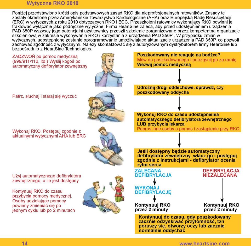Przeszkoleni ratownicy wykonujący RKO powinni je traktować wyłącznie jako podręczne wytyczne.