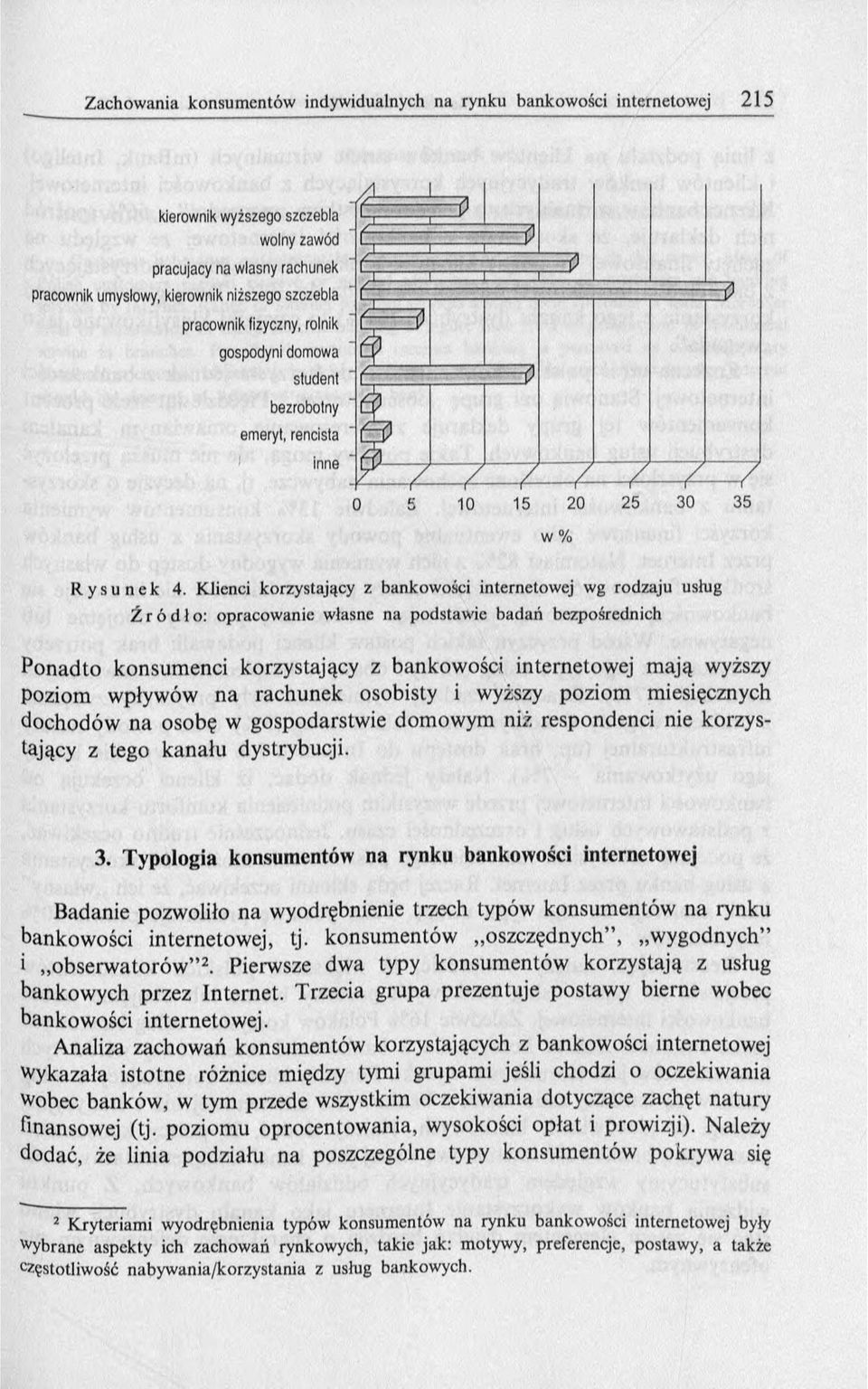 Klienci korzystający z bankowości internetow ej wg rodzaju usług Ź r ó d ł o : opracow anie własne na podstaw ie badań bezpośrednich Ponadto konsum enci korzystający z bankowości internetow ej m ają