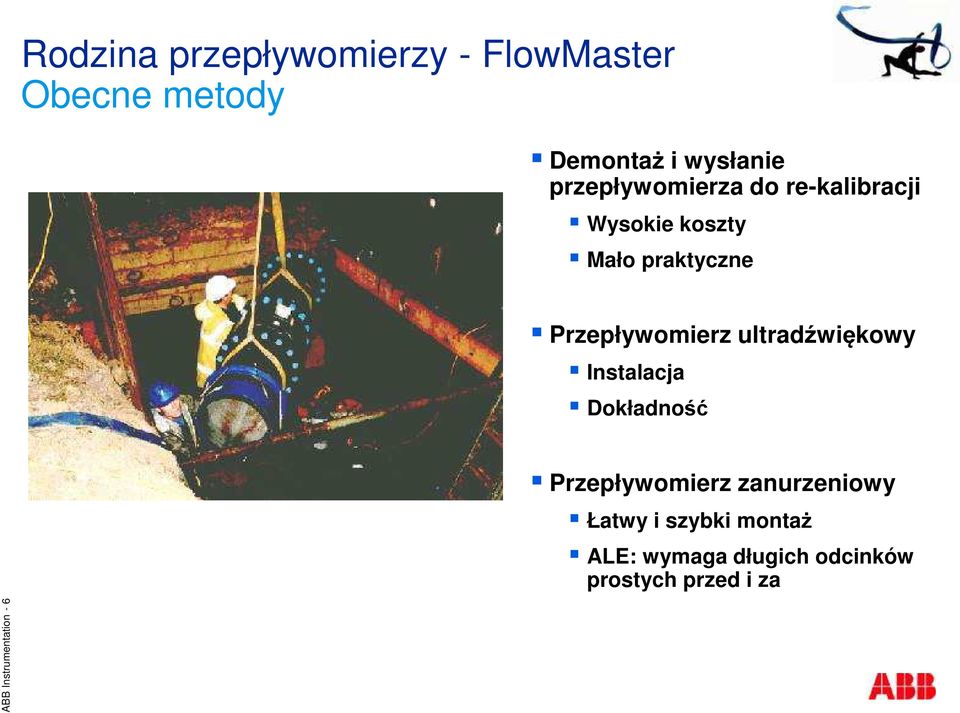 Przepływomierz ultradźwiękowy Instalacja Dokładność Przepływomierz