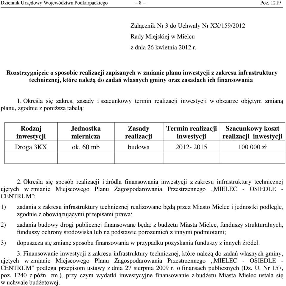 Określa się zakres, zasady i szacunkowy termin realizacji inwestycji w obszarze objętym zmianą planu, zgodnie z poniższą tabelą: Rodzaj inwestycji Jednostka miernicza Zasady realizacji Termin