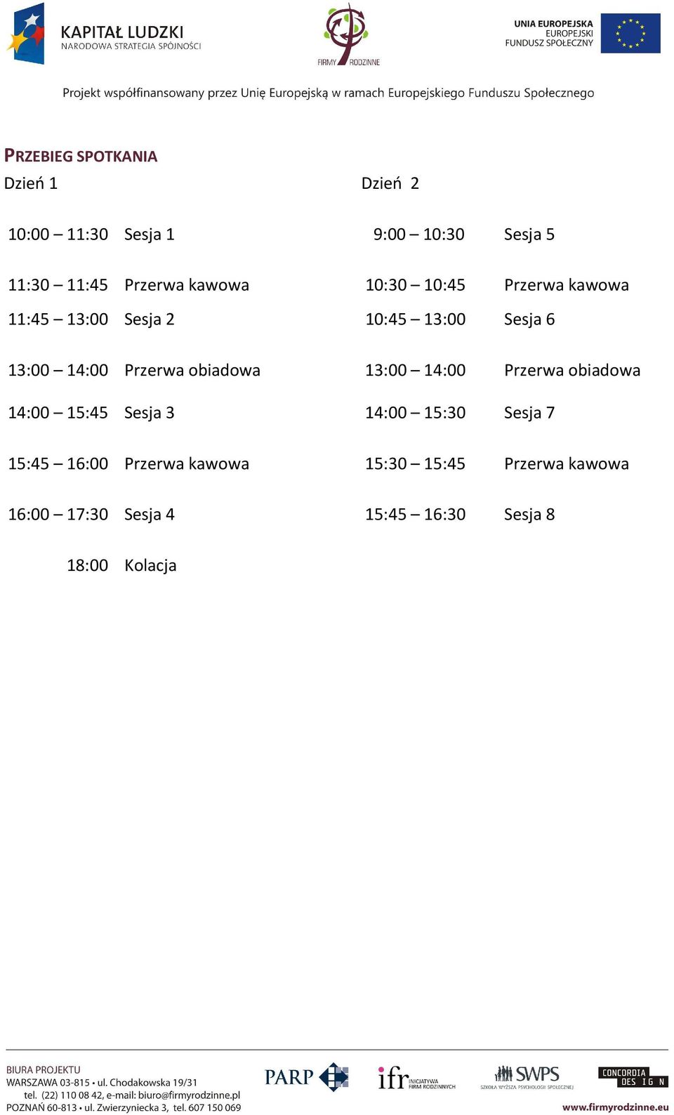 obiadowa 13:00 14:00 Przerwa obiadowa 14:00 15:45 Sesja 3 14:00 15:30 Sesja 7 15:45 16:00