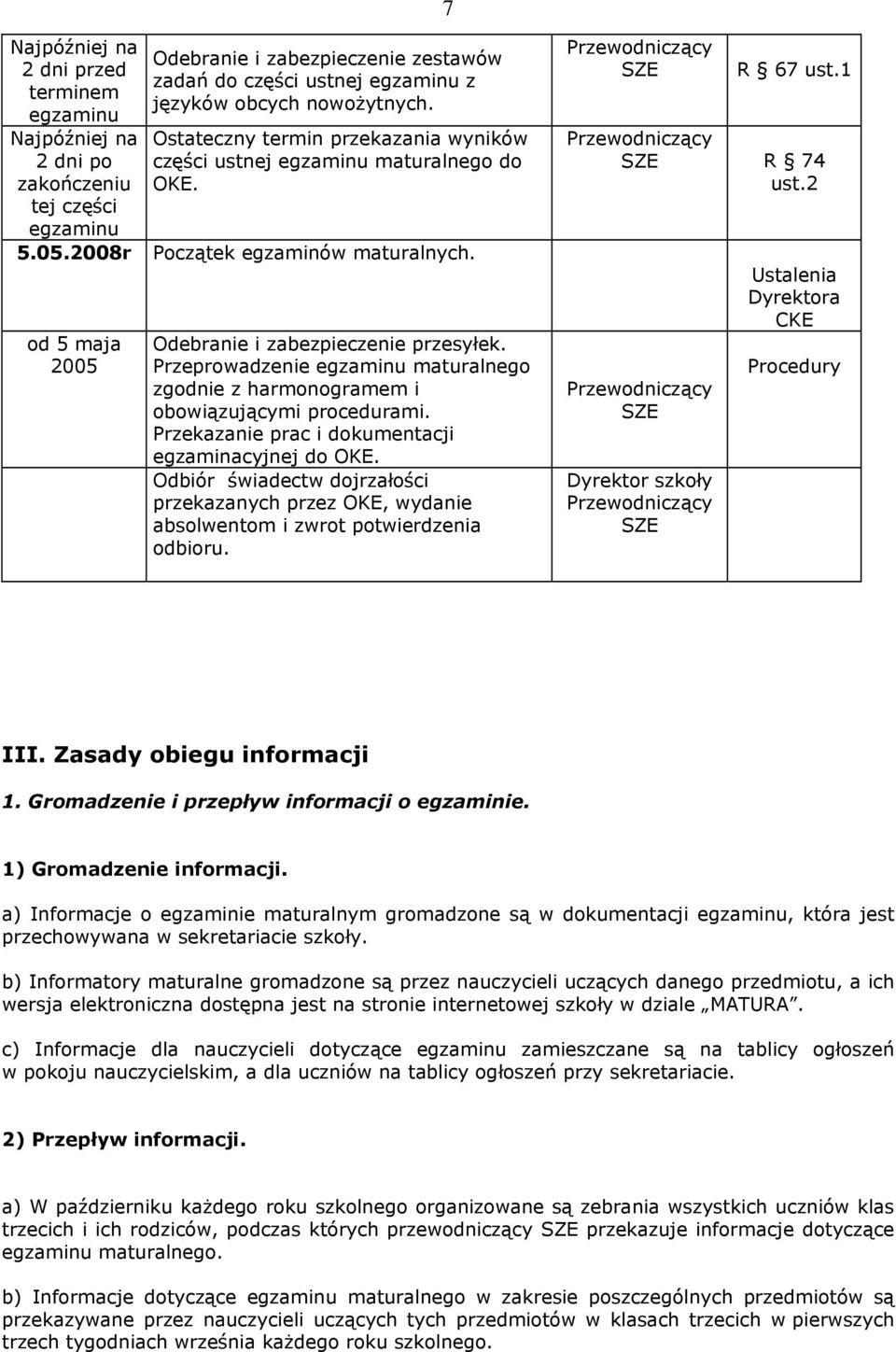 Ostateczny termin przekazania wyników części ustnej egzaminu maturalnego do OKE. Początek egzaminów maturalnych. Odebranie i zabezpieczenie przesyłek.